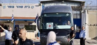 بالأسماء: الاحتلال يُفرج عن 37 معتقلاً من غزة