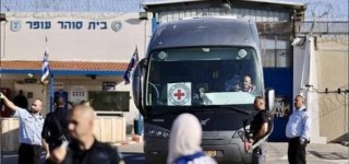 بالأسماء: الاحتلال يفرج عن 35 معتقلاً من غزة