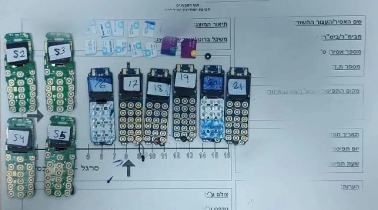 مصلحة سجون الاحتلال تزعم إحباط تهريب هواتف للاسرى فى سجن مجدو