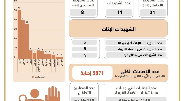 4dhAX