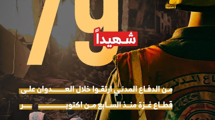 كم بلغت حصيلة شهداء الدفاع المدني منذ السابع من اكتوبر؟
