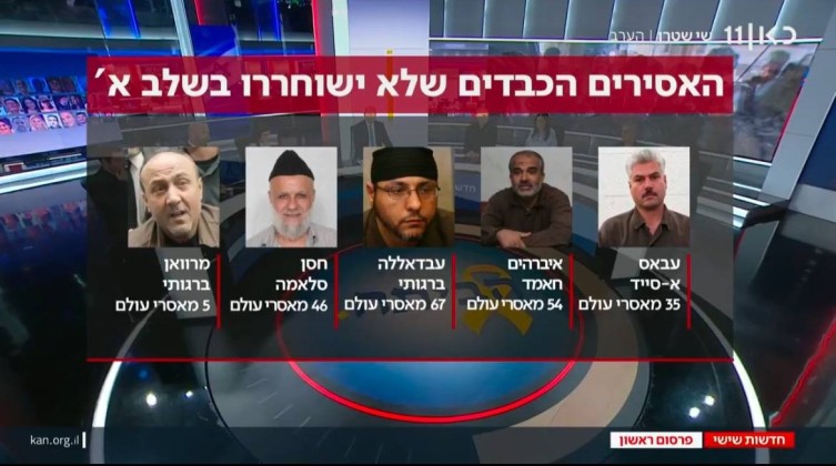 كان : 5 أسرى لن تفرج عنهم إسرائيل بالمرحلة الأولى